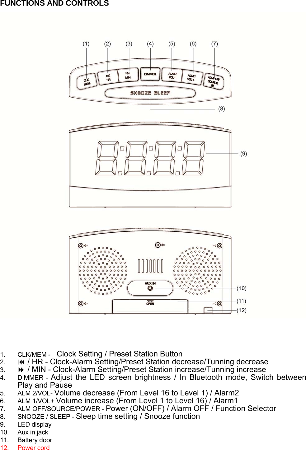 Sylvania bluetooth autoset clock radio instructions